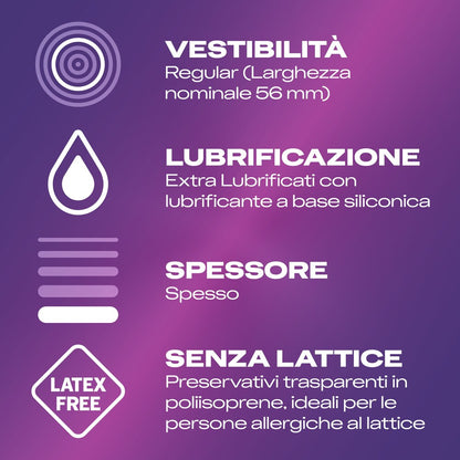 Preservativi Durex No Latex