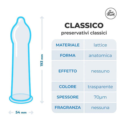 Preservativi Classici Love Match