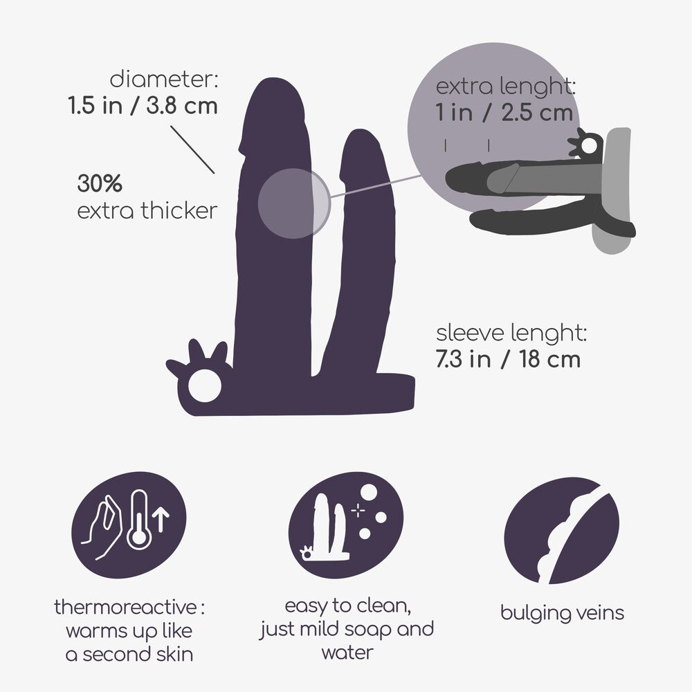 Guaina e Prolunga Pene General Dickobi