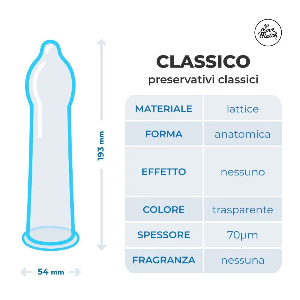 Preservativi Classici Trebastoni
