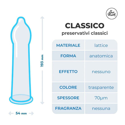Preservativi Classici Trebastoni