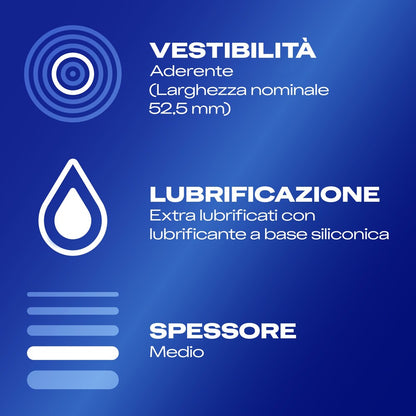 Preservativi Durex Settebello Classico